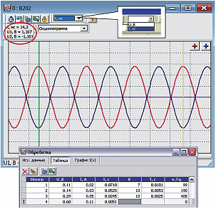 Комплект для лабораторного  практикума по электричеству (с генератором) 590 – портал поставщиков НСППО - 2